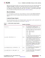 Предварительный просмотр 427 страницы Xilinx Zynq-7000 User Manual
