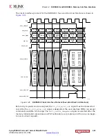 Предварительный просмотр 431 страницы Xilinx Zynq-7000 User Manual