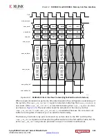 Предварительный просмотр 433 страницы Xilinx Zynq-7000 User Manual