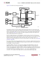 Предварительный просмотр 435 страницы Xilinx Zynq-7000 User Manual