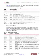 Предварительный просмотр 436 страницы Xilinx Zynq-7000 User Manual