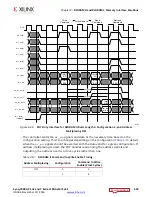 Предварительный просмотр 438 страницы Xilinx Zynq-7000 User Manual