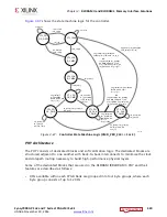 Предварительный просмотр 440 страницы Xilinx Zynq-7000 User Manual