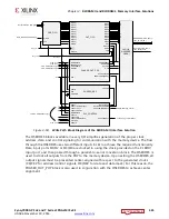 Предварительный просмотр 445 страницы Xilinx Zynq-7000 User Manual