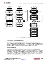 Предварительный просмотр 448 страницы Xilinx Zynq-7000 User Manual