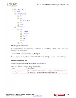 Предварительный просмотр 548 страницы Xilinx Zynq-7000 User Manual