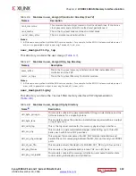 Предварительный просмотр 552 страницы Xilinx Zynq-7000 User Manual