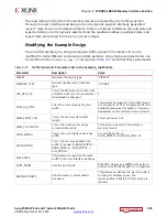 Предварительный просмотр 558 страницы Xilinx Zynq-7000 User Manual