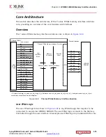 Предварительный просмотр 575 страницы Xilinx Zynq-7000 User Manual