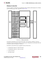 Предварительный просмотр 588 страницы Xilinx Zynq-7000 User Manual