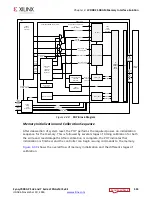 Предварительный просмотр 594 страницы Xilinx Zynq-7000 User Manual