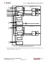 Предварительный просмотр 601 страницы Xilinx Zynq-7000 User Manual