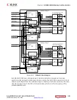 Предварительный просмотр 603 страницы Xilinx Zynq-7000 User Manual