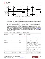 Предварительный просмотр 609 страницы Xilinx Zynq-7000 User Manual