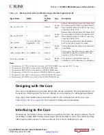 Предварительный просмотр 611 страницы Xilinx Zynq-7000 User Manual