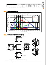 Предварительный просмотр 20 страницы XIMEA xiQ series Manual