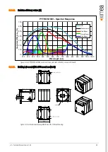 Предварительный просмотр 30 страницы XIMEA xiQ series Manual