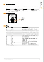 Предварительный просмотр 42 страницы XIMEA xiQ series Manual