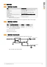 Предварительный просмотр 47 страницы XIMEA xiQ series Manual