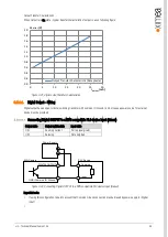 Предварительный просмотр 48 страницы XIMEA xiQ series Manual