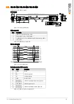 Предварительный просмотр 55 страницы XIMEA xiQ series Manual