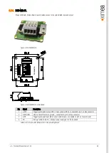 Предварительный просмотр 59 страницы XIMEA xiQ series Manual