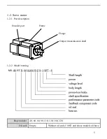 Предварительный просмотр 11 страницы Xinje DS3 series servo Manual