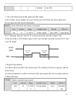 Предварительный просмотр 57 страницы Xinje DS3 series servo Manual