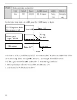 Предварительный просмотр 58 страницы Xinje DS3 series servo Manual