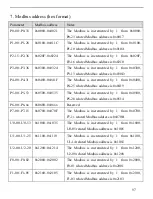 Предварительный просмотр 103 страницы Xinje DS3 series servo Manual