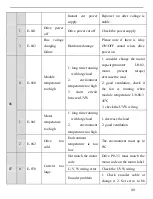 Предварительный просмотр 107 страницы Xinje DS3 series servo Manual