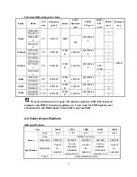 Предварительный просмотр 16 страницы Xinje TP Series Hardware Manual