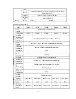 Предварительный просмотр 17 страницы Xinje TP Series Hardware Manual