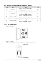 Preview for 35 page of Xinje XG Series User Manual