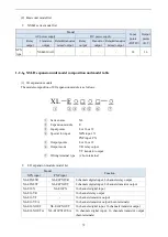 Preview for 22 page of Xinje XS Series User Manual