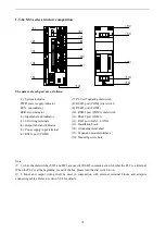 Preview for 25 page of Xinje XS Series User Manual