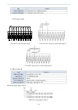 Preview for 45 page of Xinje XS Series User Manual