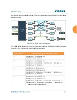 Preview for 63 page of Xirrus XR-520 User Manual