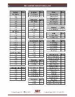 Preview for 6 page of XLT Ovens XLT Gas Oven Parts & Service Manual