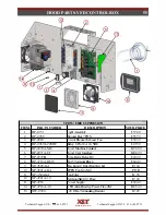 Preview for 55 page of XLT Ovens XLT Gas Oven Parts & Service Manual