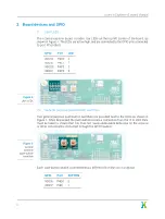 Preview for 6 page of XMOS XK-EVK-XU316 Manual