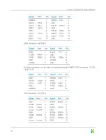 Preview for 10 page of XMOS XK-EVK-XU316 Manual