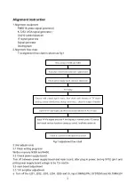 Preview for 5 page of XOCECO LC-23Y18 Service Manual