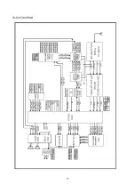 Preview for 13 page of XOCECO LC-23Y18 Service Manual