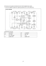 Preview for 14 page of XOCECO LC-23Y18 Service Manual