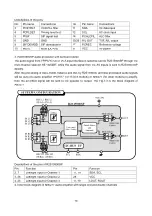 Preview for 16 page of XOCECO LC-23Y18 Service Manual