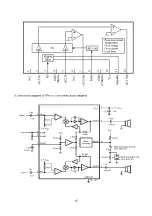 Preview for 17 page of XOCECO LC-23Y18 Service Manual