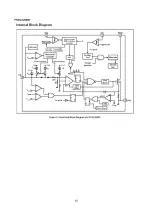 Preview for 15 page of XOCECO TK2716D Service Manual