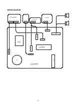 Preview for 16 page of XOCECO TK2716D Service Manual