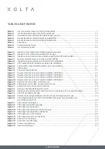 Предварительный просмотр 4 страницы XOLTA BAT-80 User Manual